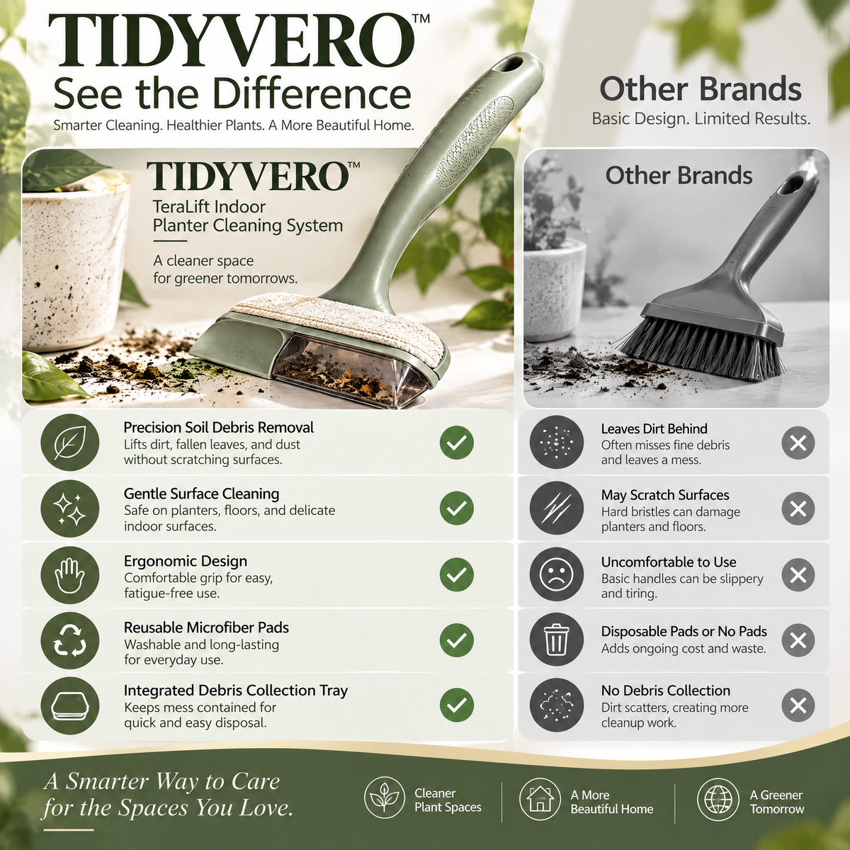 TIDYVERO™ TerraLift Indoor Planter Cleaning System