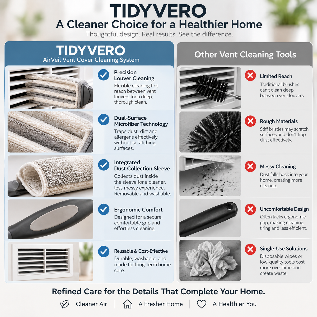 TIDYVERO™ AirVeil Vent Cover Cleaning System