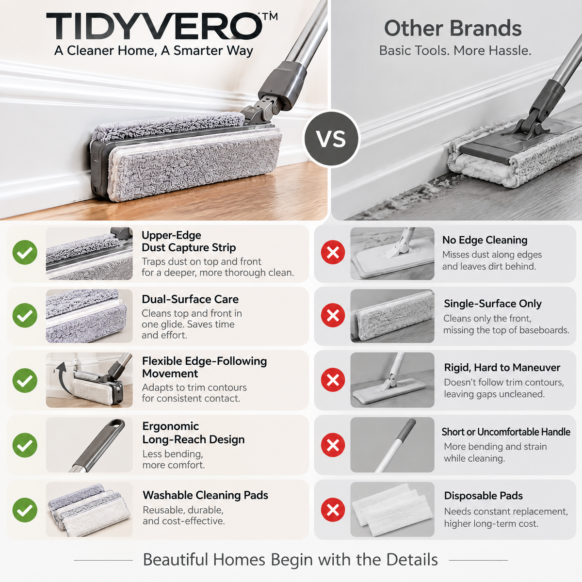 TIDYVERO™ PureGlide Baseboard Cleaning System